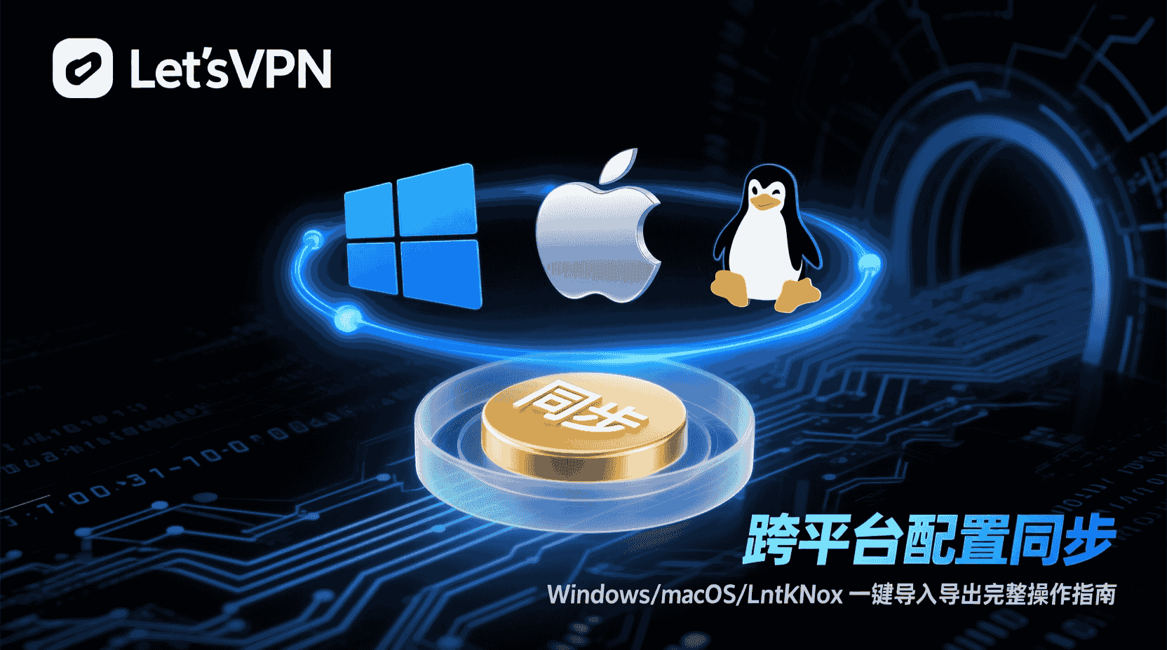 LetsVPN 一键导入, LetsVPN 配置文件导出, VPN 跨平台同步, Windows 配置迁移 macOS, Linux 导入 VPN 配置, LetsVPN 使用教程, VPN 配置备份还原, 如何同步 VPN 配置到多台电脑, LetsVPN 配置文件格式, VPN 客户端配置管理